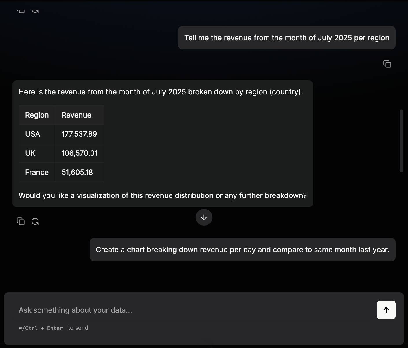 Step 1 visualization